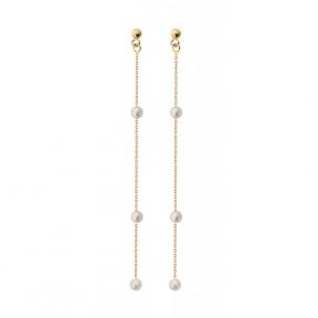 Boucles d'oreilles Rosary